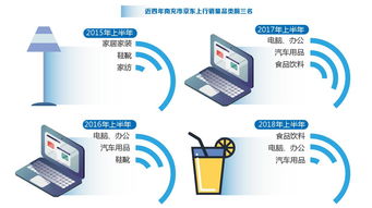 数据驱动未来 199it互联网数据资讯中心的专业服务探析