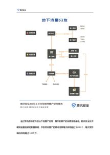 网络服务 互联网数据资讯中心199it与数据服务的新纪元