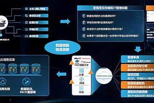 2020年中国云计算市场强劲增长，互联网数据服务迎来新机遇