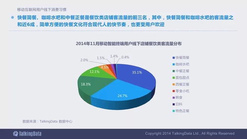 2014移动互联网数据报告 行业格局与未来趋势的终级解读